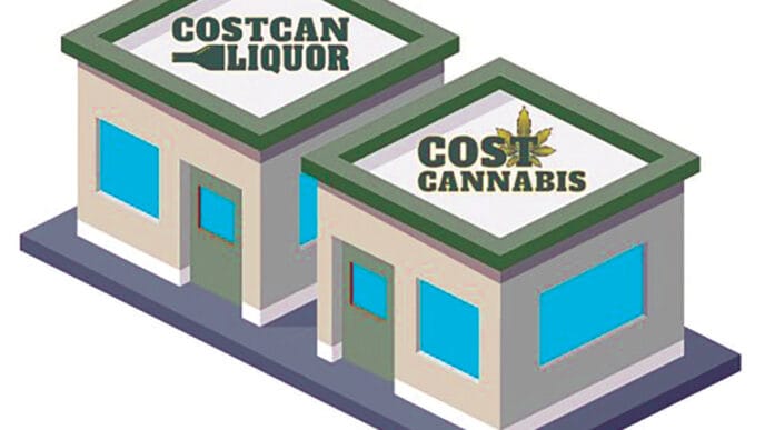 COSTCAN | Meridian Source