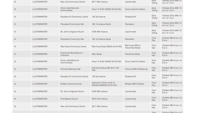 DG-Voting-Locations-needs-CMYK-still | Meridian Source
