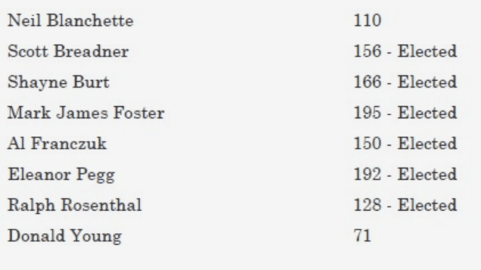 Screen-Shot-2024-11-14-at-12.53.27-PM | Meridian Source