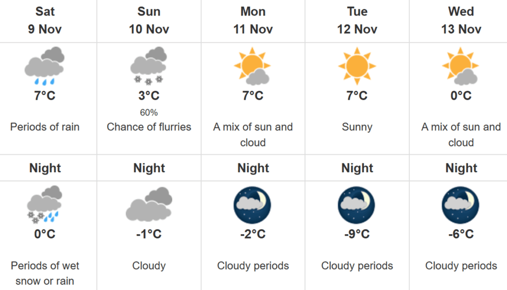 Screenshot-11 | Meridian Source