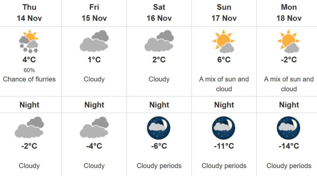 Screenshot-14 | Meridian Source