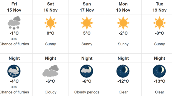 Screenshot-15 | Meridian Source