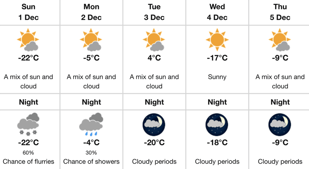 Screenshot-2024-11-30-at-21.07.09 | Meridian Source