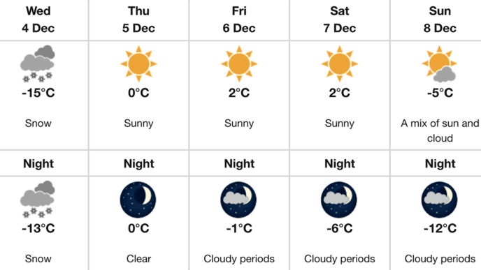 Screenshot-2024-12-03-at-20.24.29 | Meridian Source