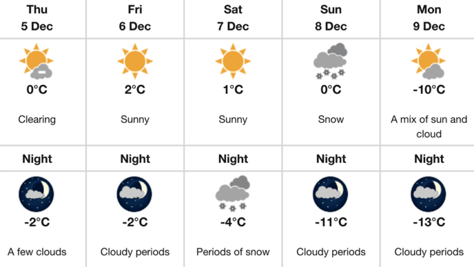 Screenshot-2024-12-04-at-20.59.30 | Meridian Source