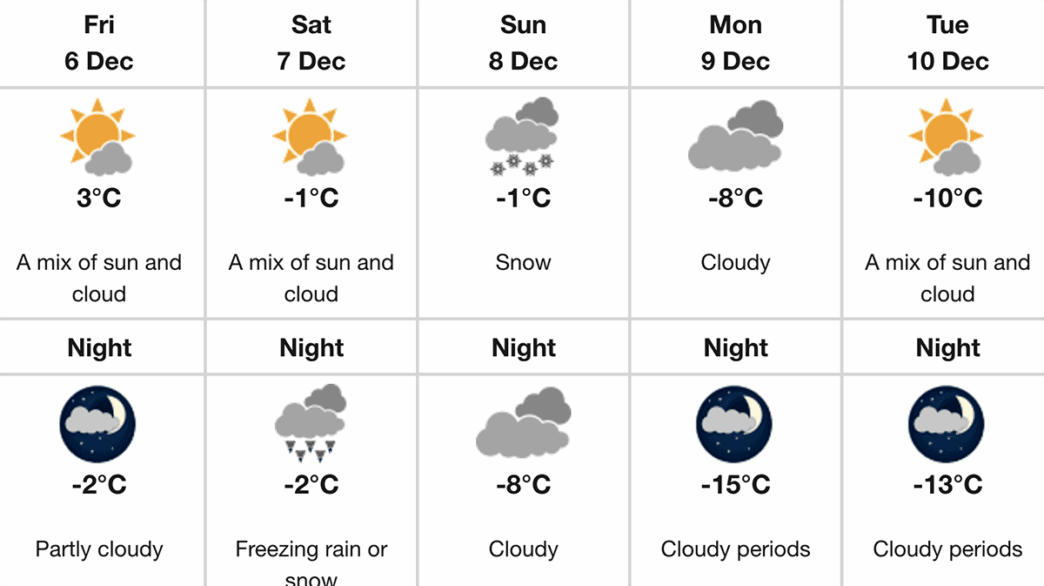 Screenshot-2024-12-05-at-21.54.29 | Meridian Source