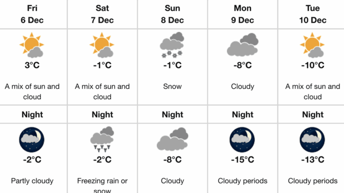 Screenshot-2024-12-05-at-21.54.29 | Meridian Source