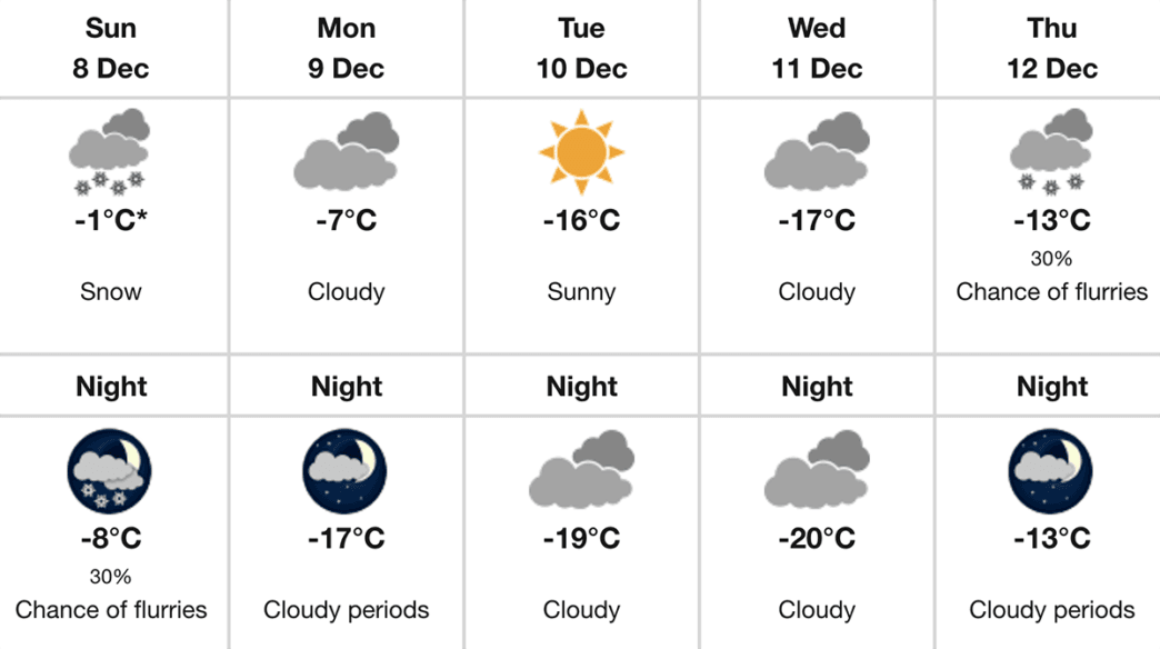 Screenshot-2024-12-07-at-20.34.00 | Meridian Source