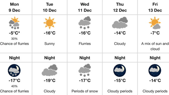 Screenshot-2024-12-08-at-16.40.37 | Meridian Source