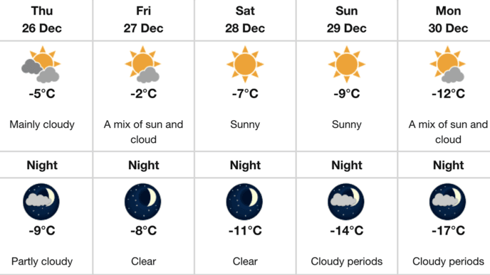 Screenshot-2024-12-25-at-21.21.39 | Meridian Source