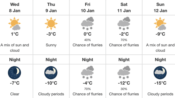 Screenshot-2025-01-07-at-14.15.33 | Meridian Source