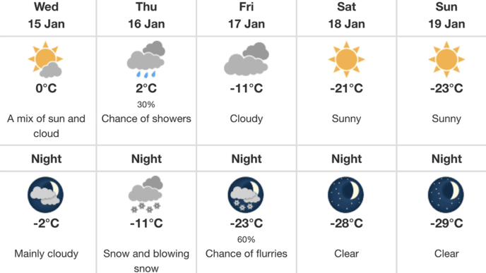 Screenshot-2025-01-14-at-21.16.09 | Meridian Source