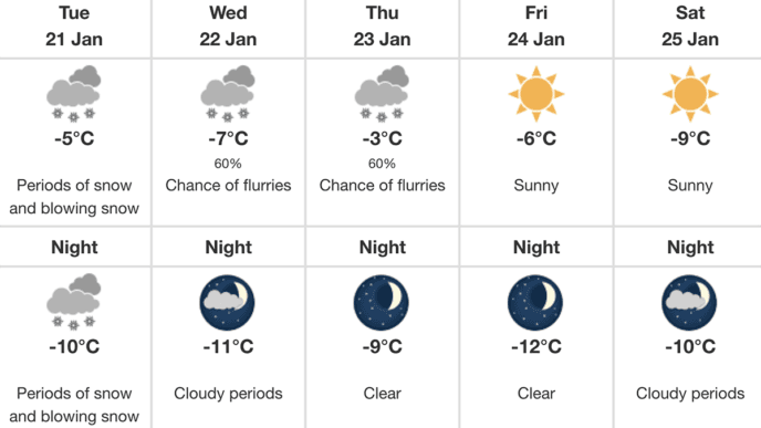 Screenshot-2025-01-20-at-21.51.52 | Meridian Source