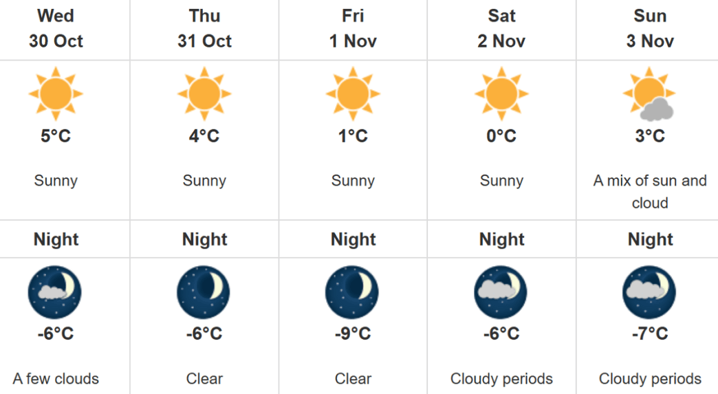 Screenshot-5 | Meridian Source