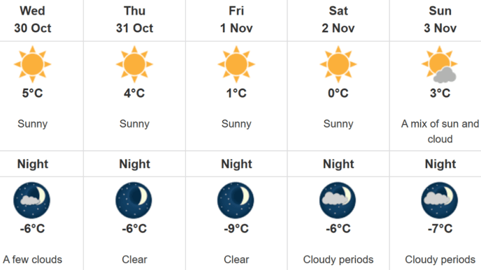 Screenshot-5 | Meridian Source