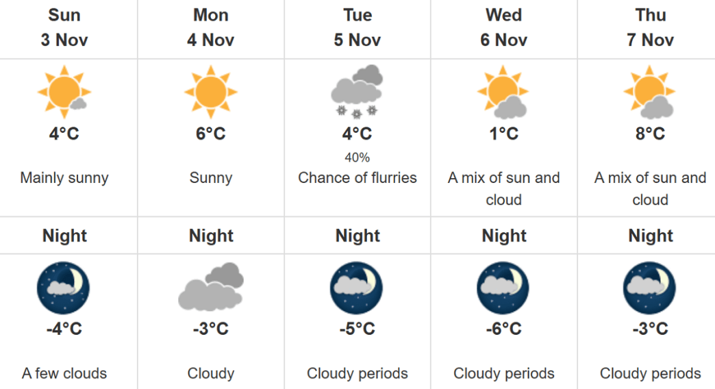 Screenshot-8 | Meridian Source