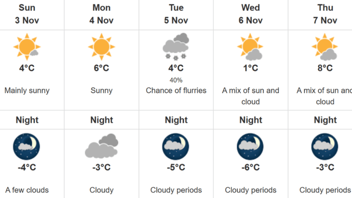 Screenshot-8 | Meridian Source