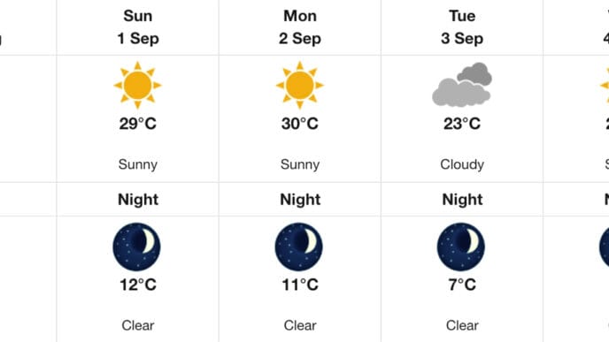 Screenshot | Meridian Source