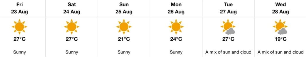 WEATHER-AUG.23 | Meridian Source