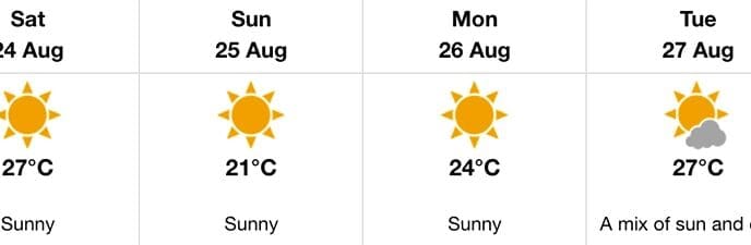 WEATHER-AUG.23 | Meridian Source