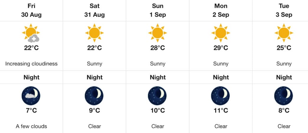 Screenshot | Meridian Source