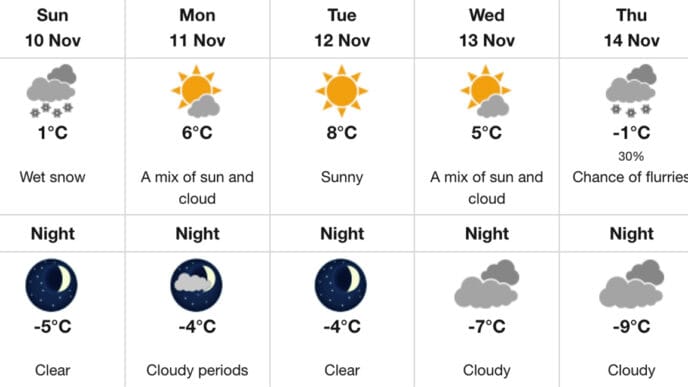 Screenshot | Meridian Source