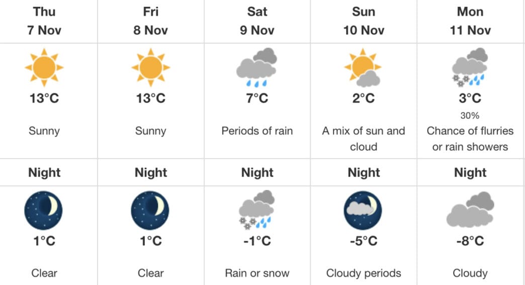 Screenshot | Meridian Source