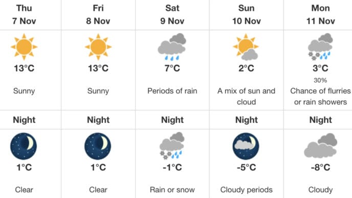 Screenshot | Meridian Source