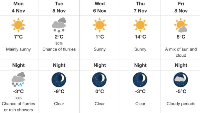 Screenshot | Meridian Source