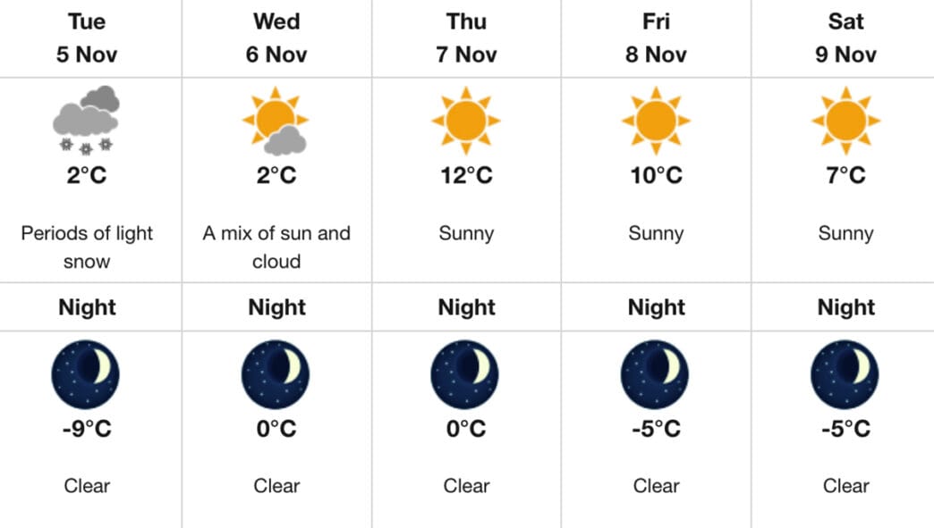 Screenshot | Meridian Source