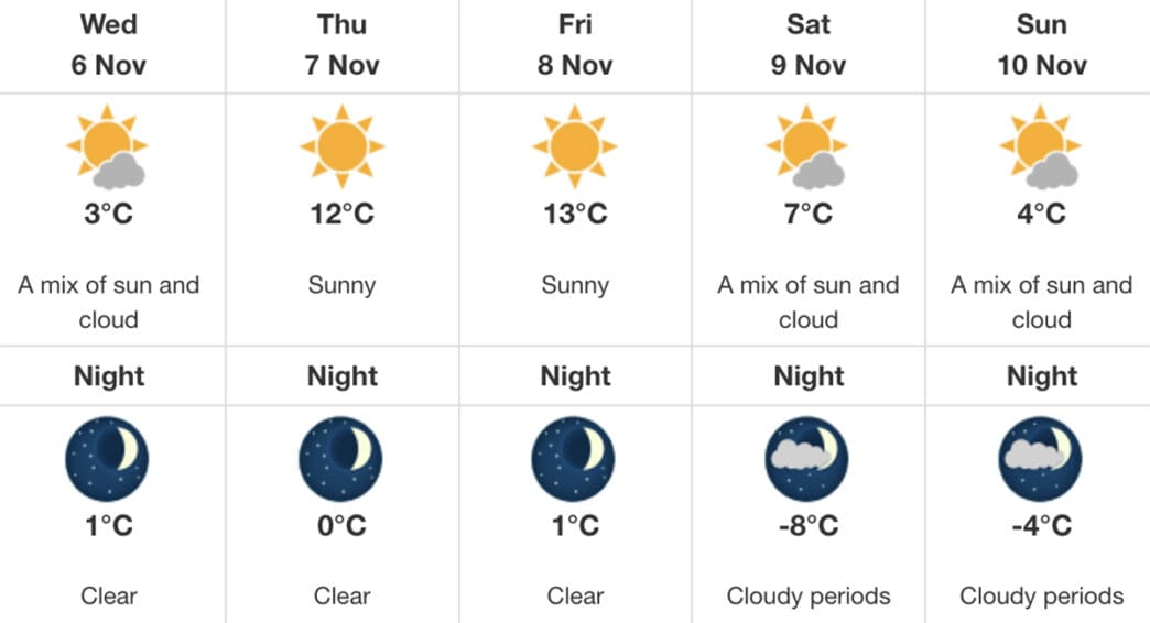 Screenshot | Meridian Source