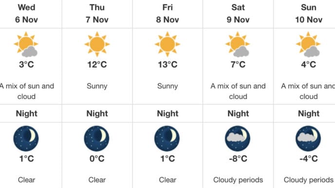 Screenshot | Meridian Source