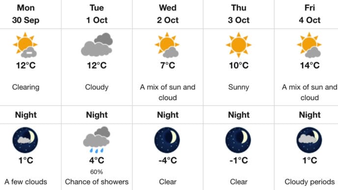 Screenshot | Meridian Source