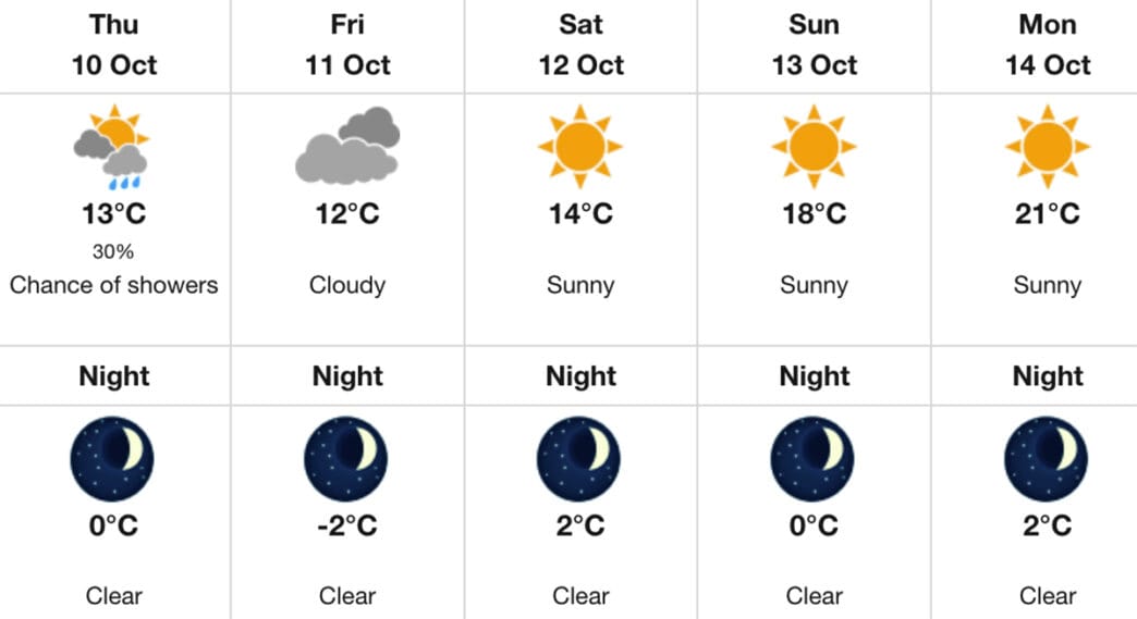 Screenshot | Meridian Source