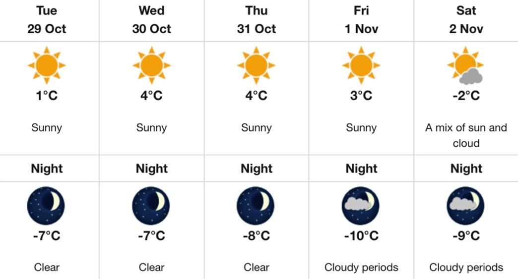 Screenshot | Meridian Source