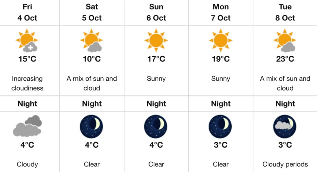 Screenshot | Meridian Source