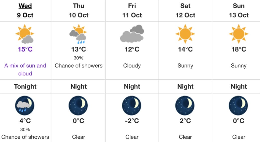 Screenshot | Meridian Source