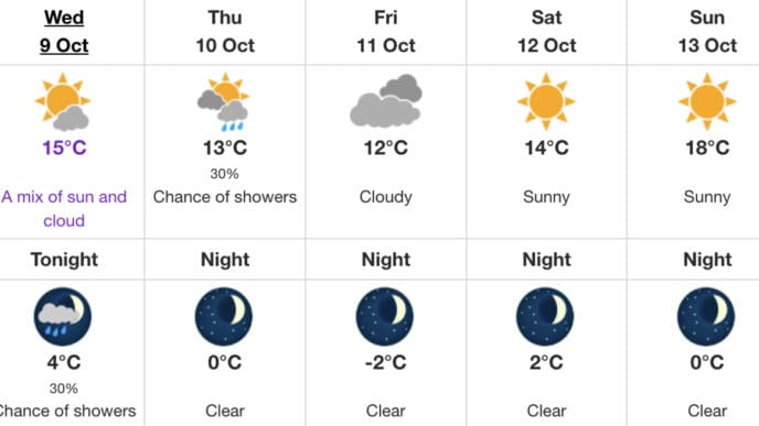 Screenshot | Meridian Source