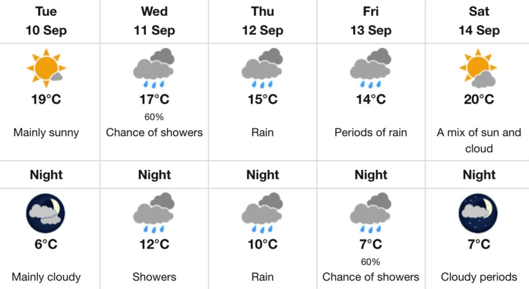 Screenshot | Meridian Source