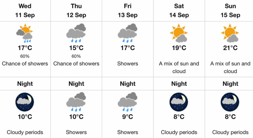 Screenshot | Meridian Source