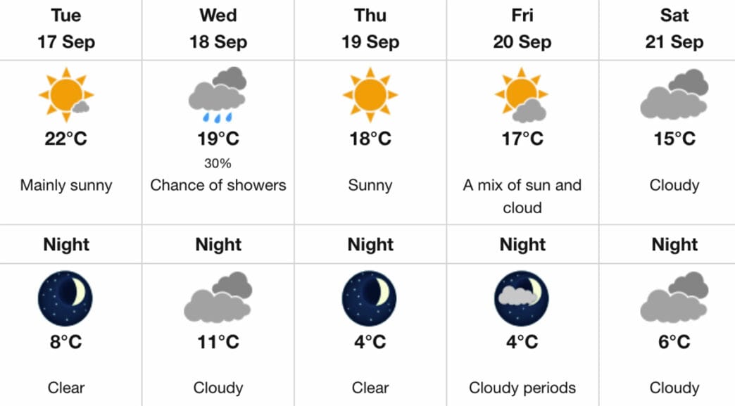 Screenshot | Meridian Source