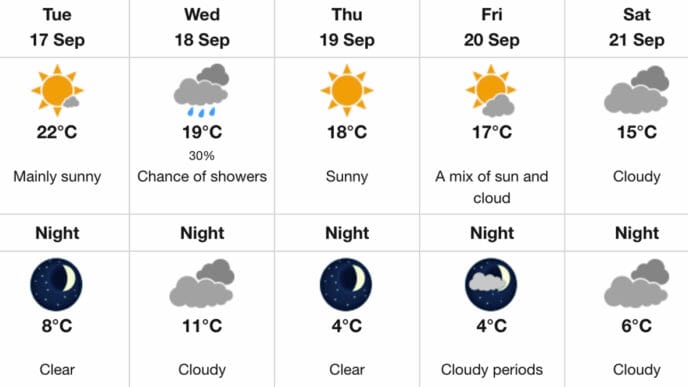 Screenshot | Meridian Source