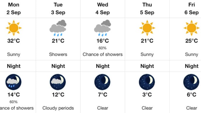 Screenshot | Meridian Source