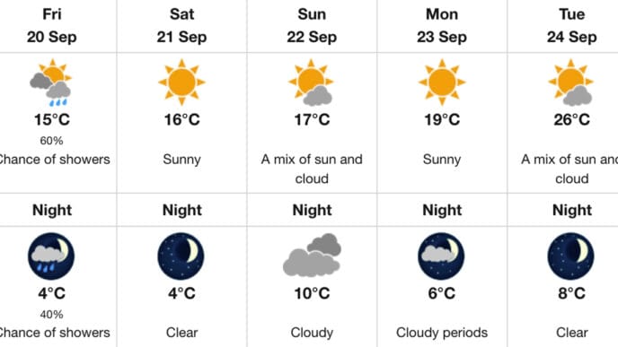 Screenshot | Meridian Source