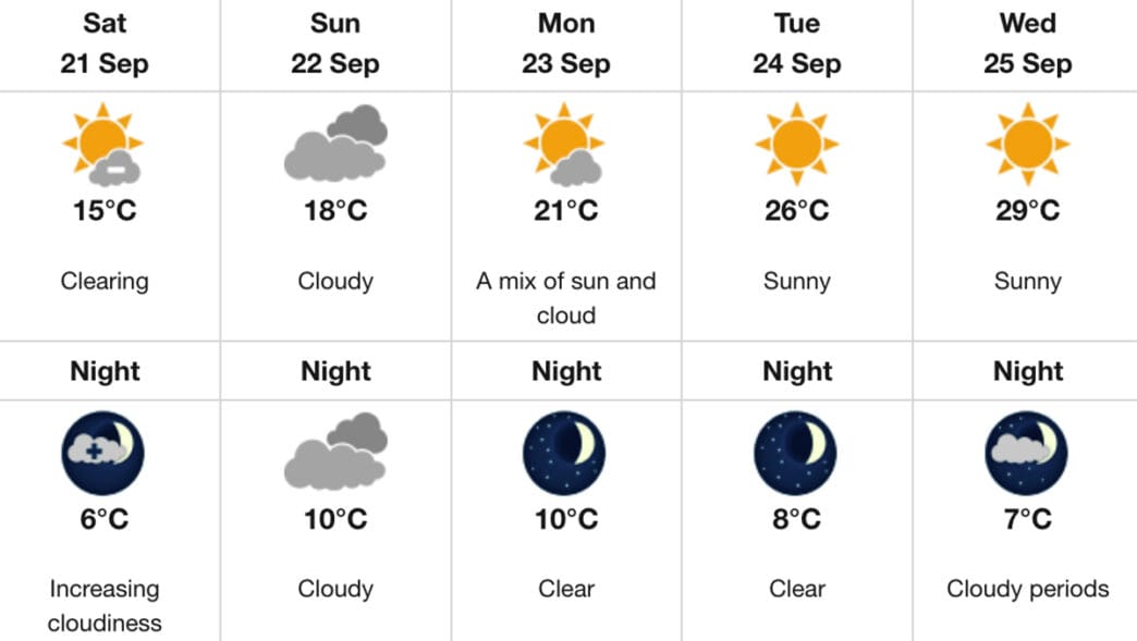 Screenshot | Meridian Source