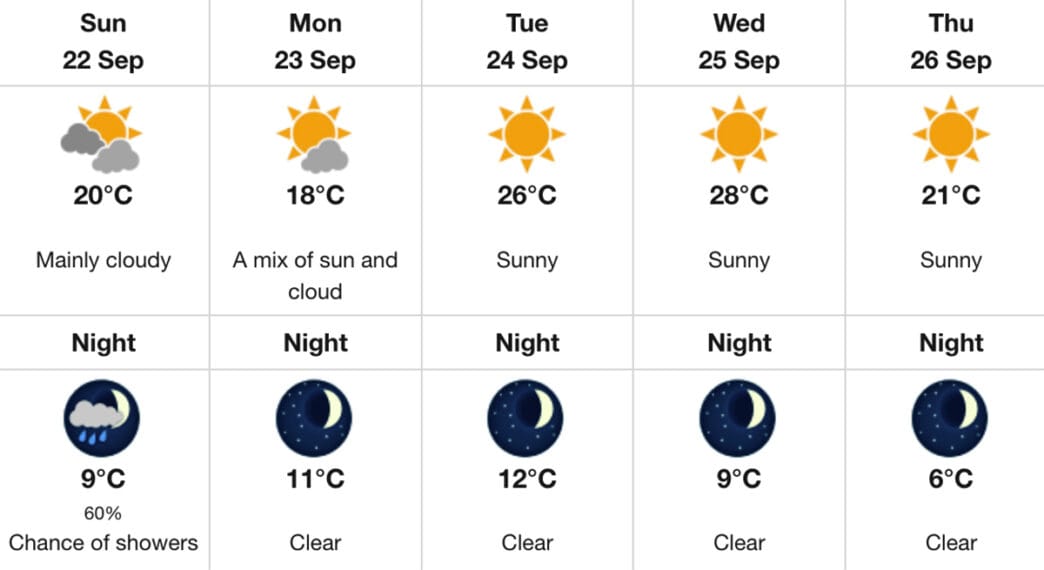 Screenshot | Meridian Source