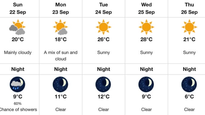 Screenshot | Meridian Source