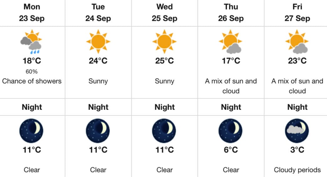 Screenshot | Meridian Source