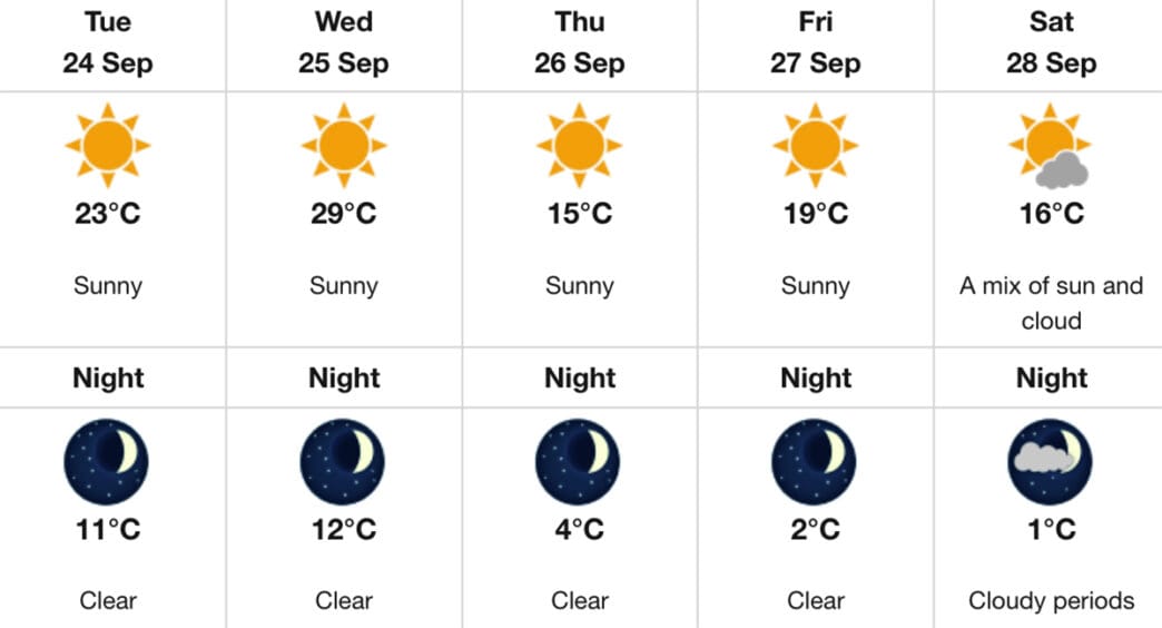 Screenshot | Meridian Source