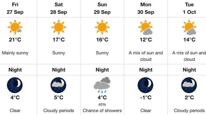 Screenshot | Meridian Source